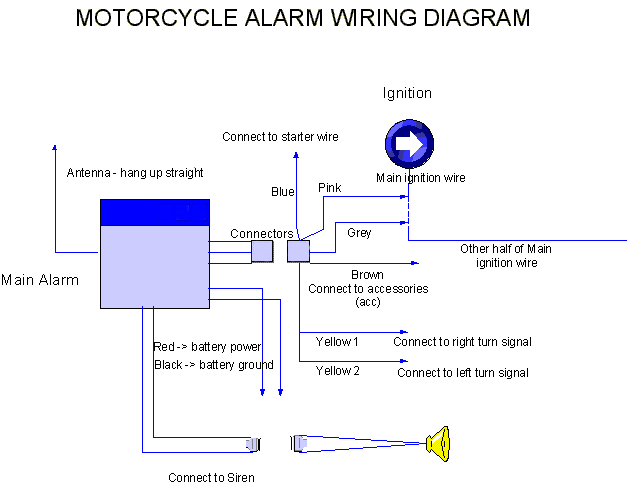 [DIAGRAM] Yamaha Fz16 Wiring Diagram - MYDIAGRAM.ONLINE